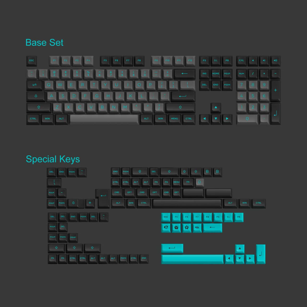 Black & Cyan Tastenkappen Set (197 Tasten) - Image 4