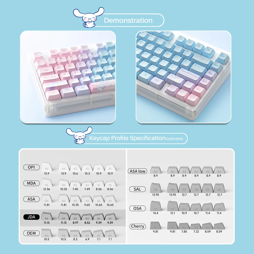 Cinnamoroll 20th Anniversary Rainbow Tastenkappen Set - Image 3