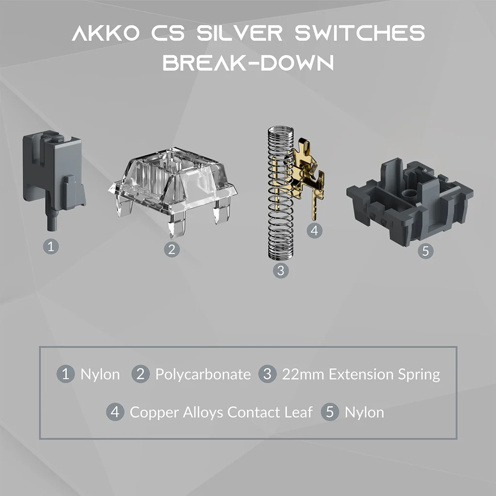 CS Silver Switch (45pcs) - Image 7