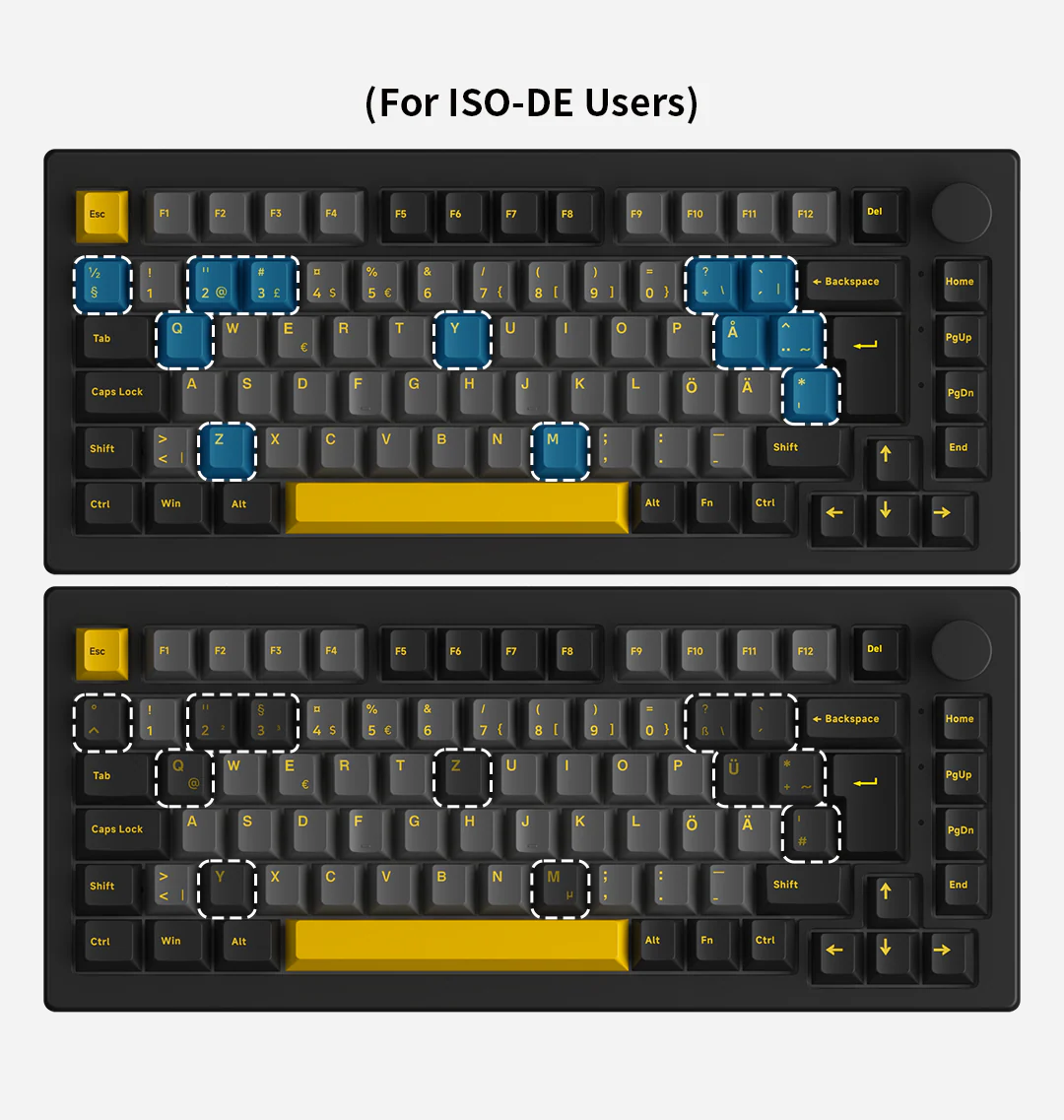 ISO-DE Extra Tastenkappen Set (21 Tasten) - Image 7