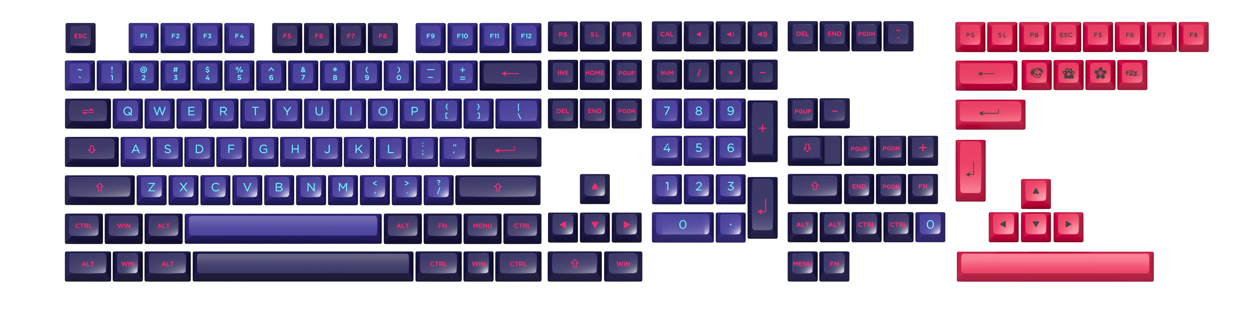 Neon Tastenkappen Set - Image 8