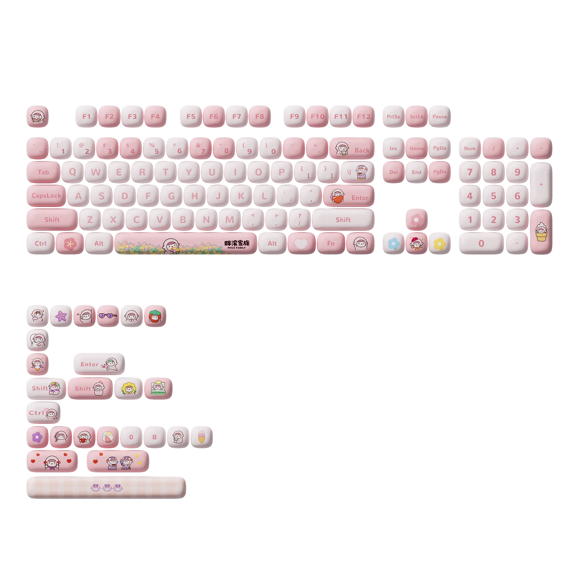 POCO Sheep Tastenkappen Set (129-Tasten)