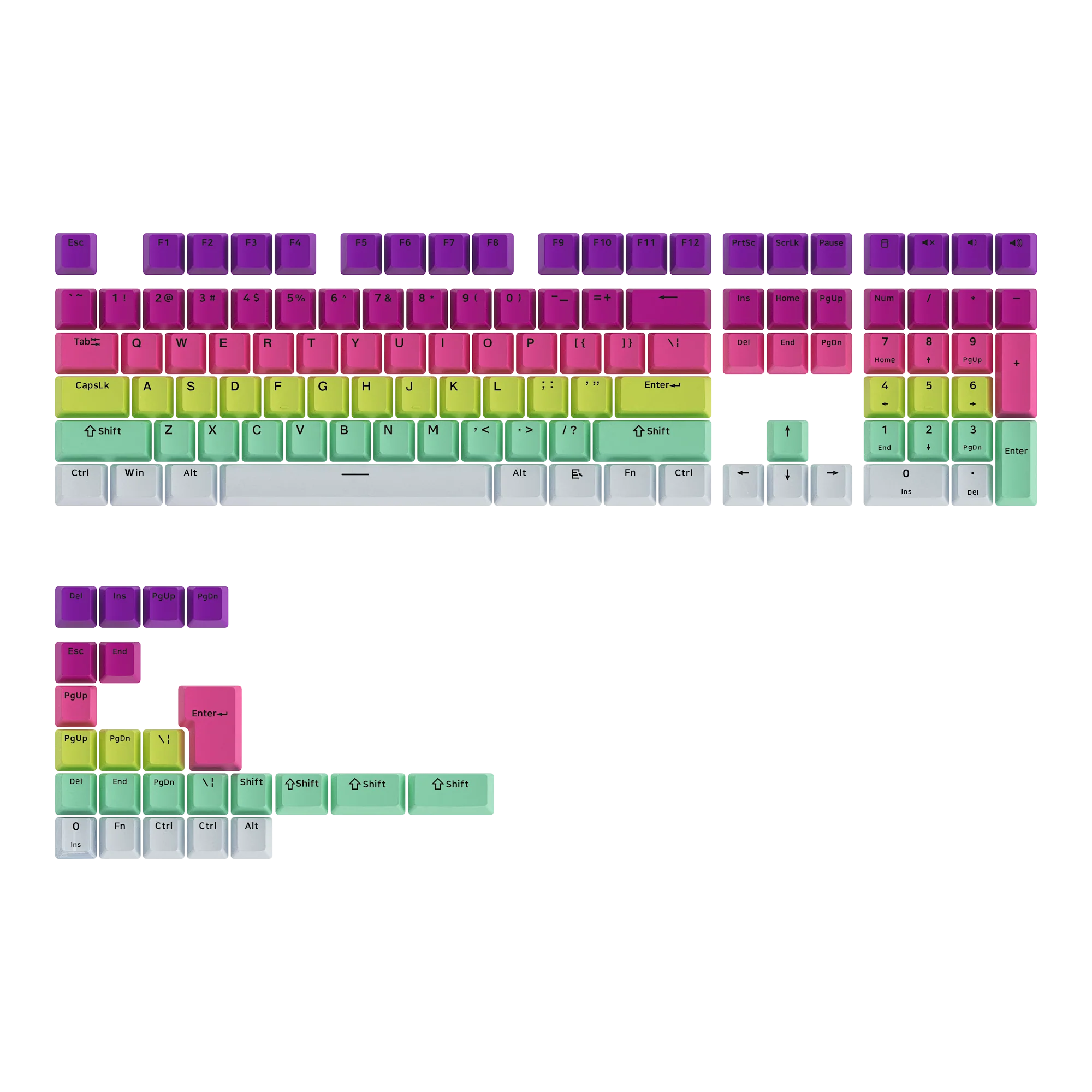 Rainbow Gradient Tastenkappen Set (132 Tasten)