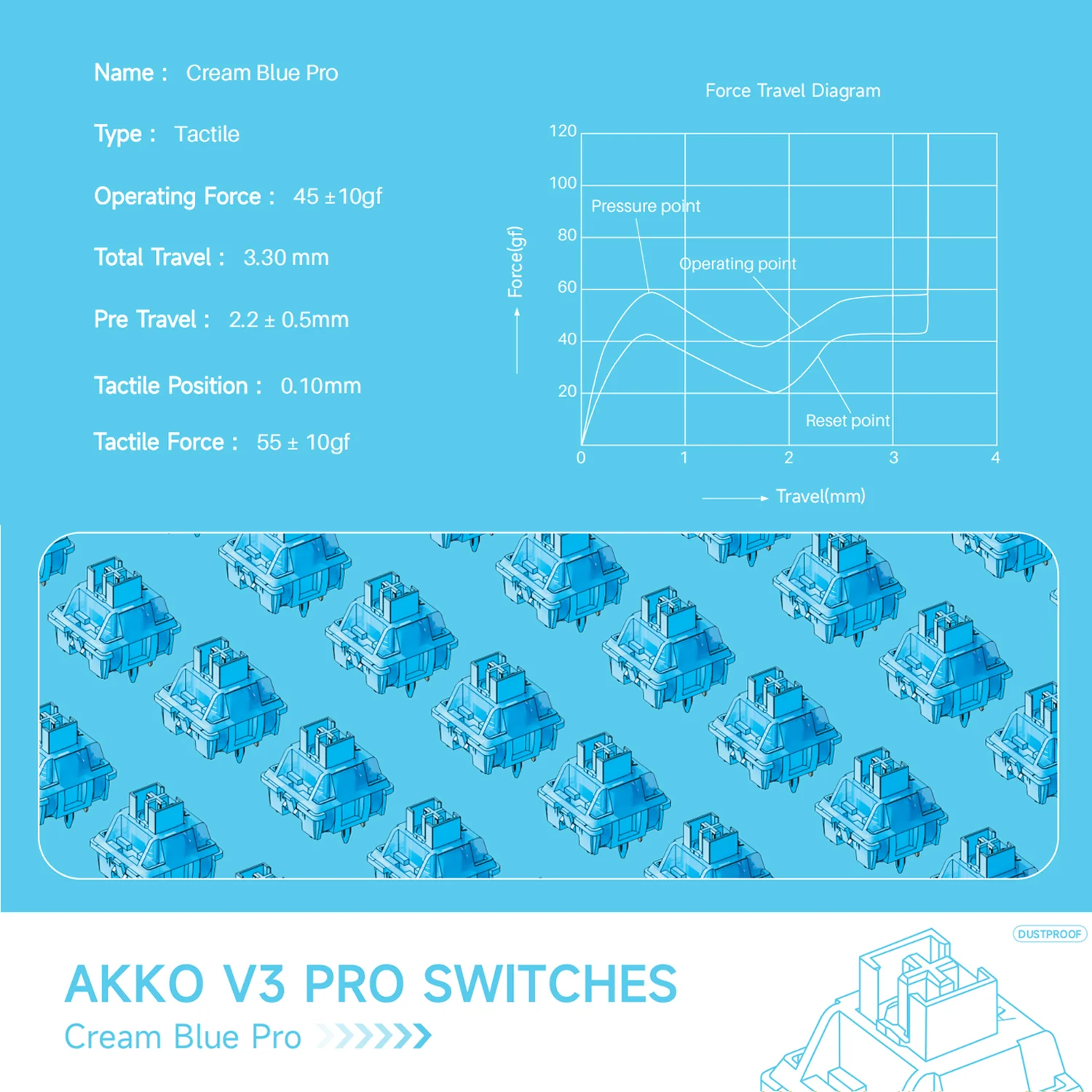 V3 Cream Blue Pro Switch (Tactile, 45pcs) - Image 6