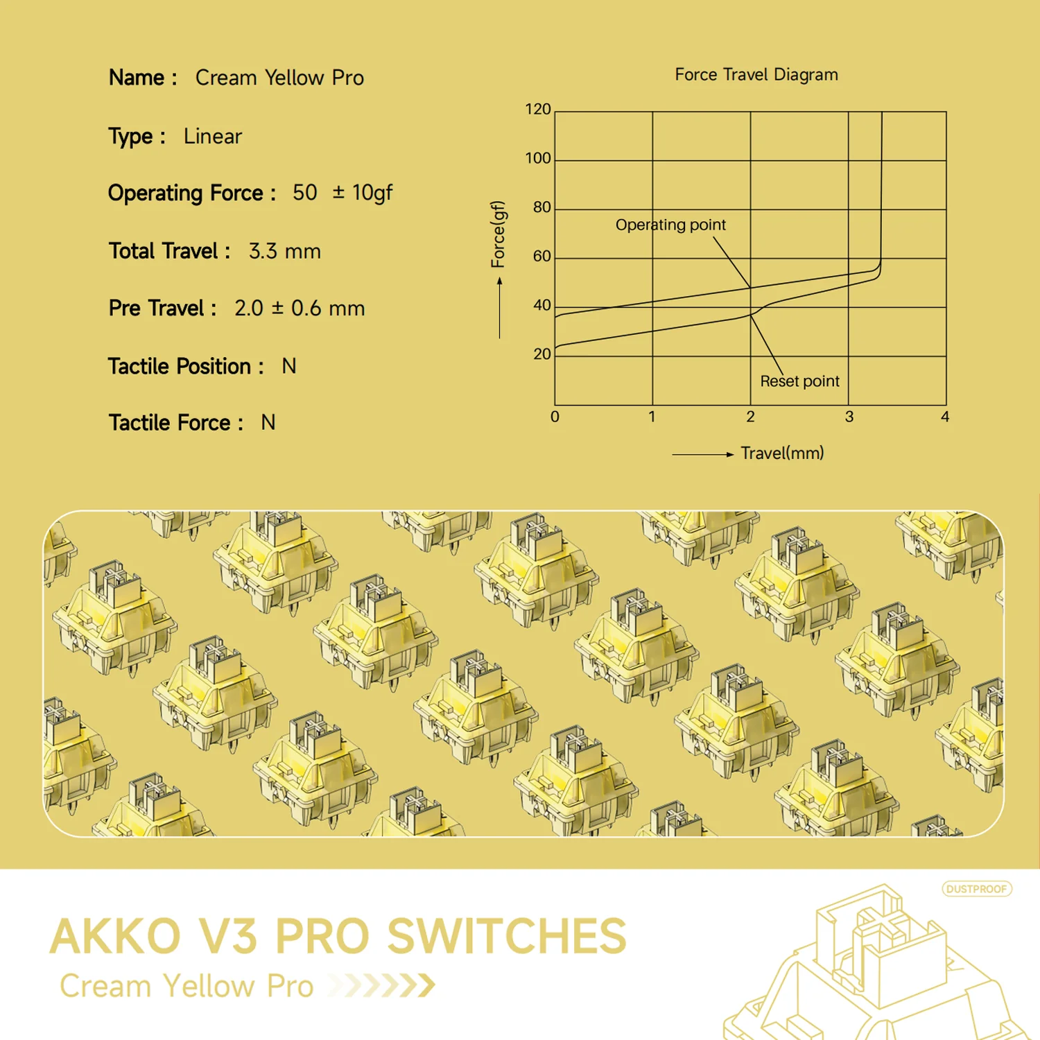 V3 Cream Yellow Pro Switch (Linear, 45pcs) - Image 6